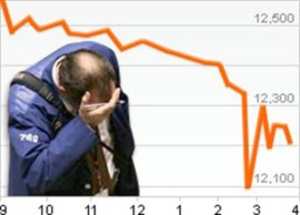 Wall Street Stock Market Crash